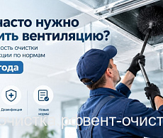Как часто нужно чистить вентиляцию: периодичность очистки и дезинфекции по нормам 2026 года